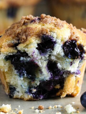 cropped-blueberry-muffins.jpg